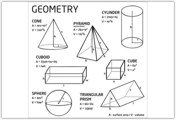 Накладка 527X525 YU GEOMETRY белый по цене 3 907 руб. в магазине Другая Мебель в Красноярске